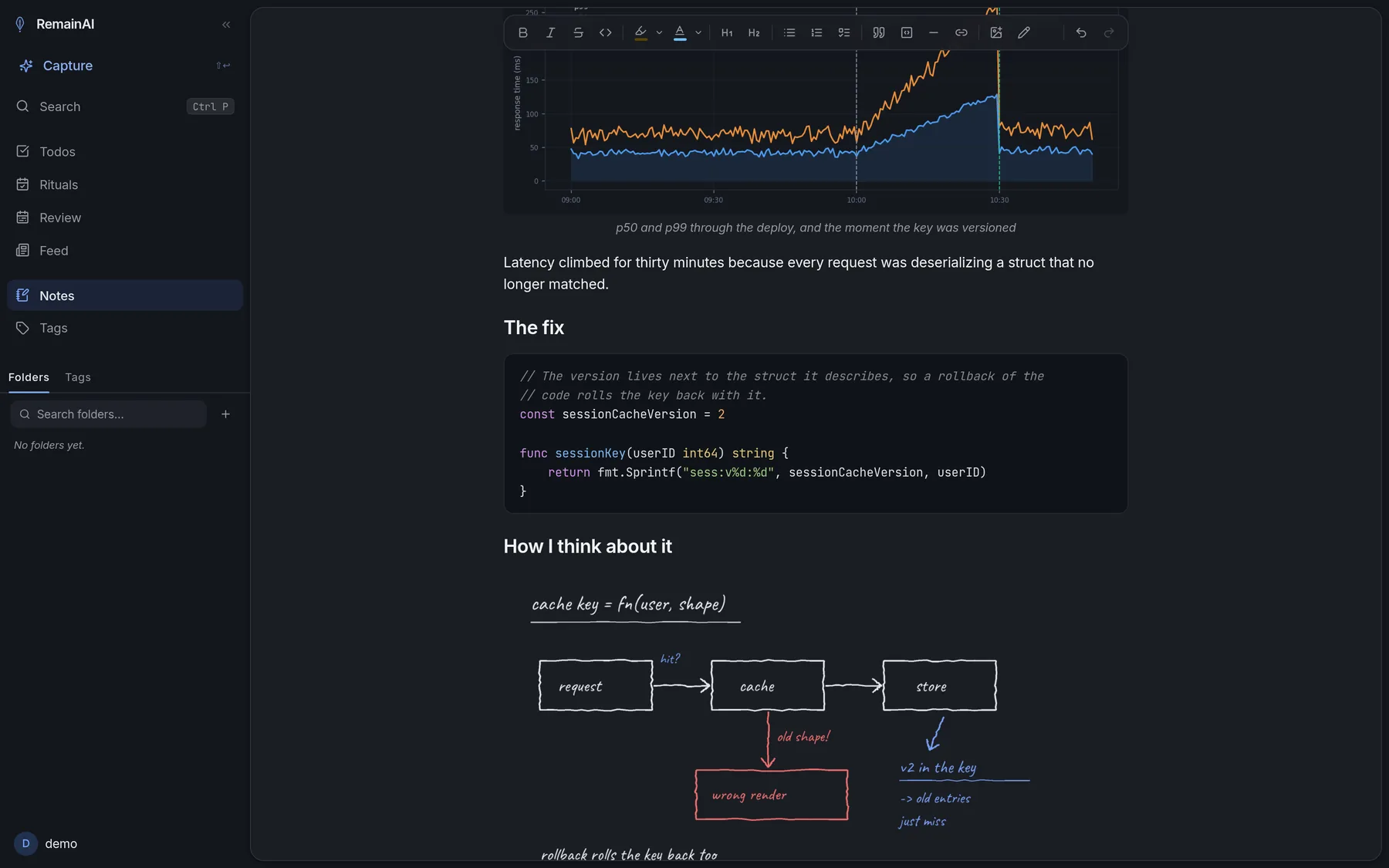 A note open in the editor: a pasted latency chart, a syntax-highlighted Go snippet, and a hand-drawn diagram of the cache path.